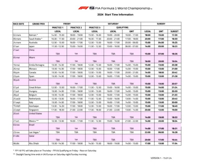 Calendário Da Fórmula 1 2024, Descubra a emoção de apostar com 5win1