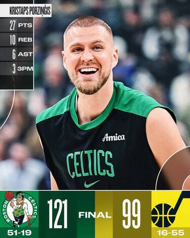 UTAH JAZZ-BOSTON CELTICS 99-121