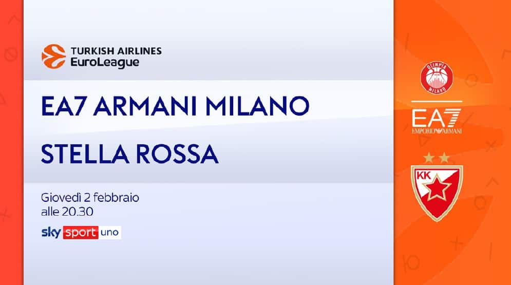 Olimpia Milano Stella Rossa