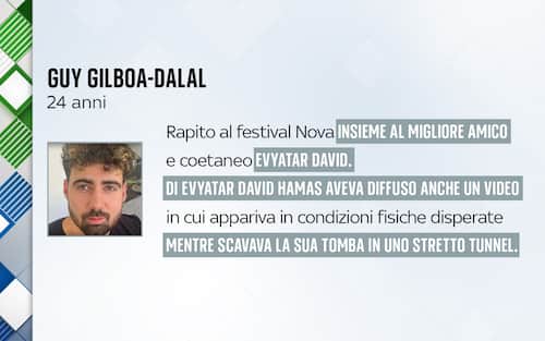 Ostaggi israeliani liberati da Hamas