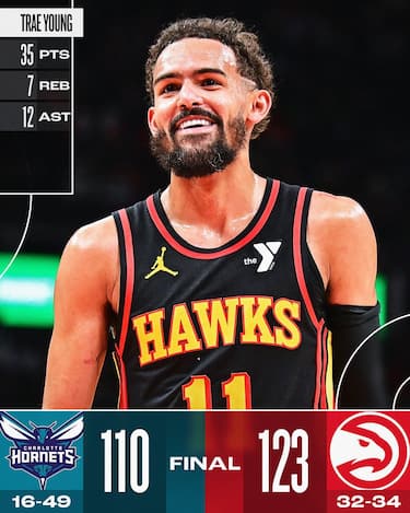 ATLANTA HAWKS-CHARLOTTE HORNETS 123-110