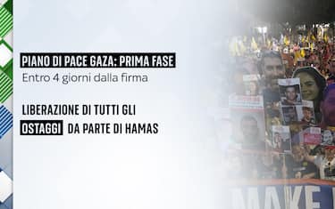 Entro 72 ore ostaggi liberi