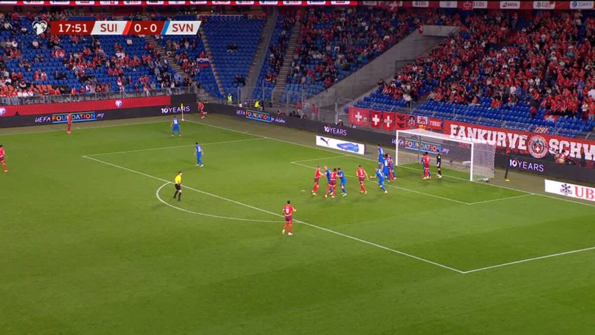 formazioni nazionale maschile di calcio della slovenia - nazionale svizzera