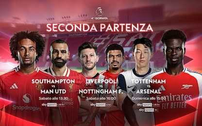 Premier League e Bundes: gare del weekend su Sky