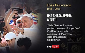 Papa Francesco