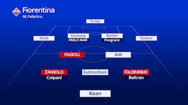 Fiorentina