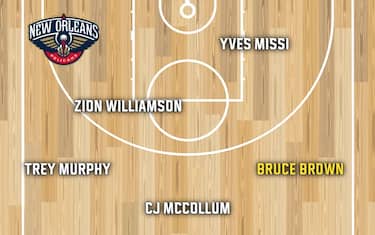 NEW ORLEANS PELICANS