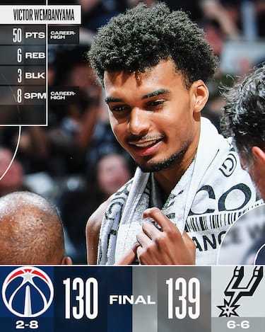 SAN ANTONIO SPURS-WASHINGTON WIZARDS 139-130