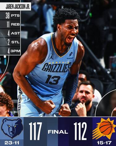 PHOENIX SUNS-MEMPHIS GRIZZLIES 112-117
