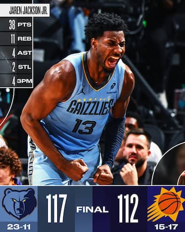PHOENIX SUNS-MEMPHIS GRIZZLIES 112-117