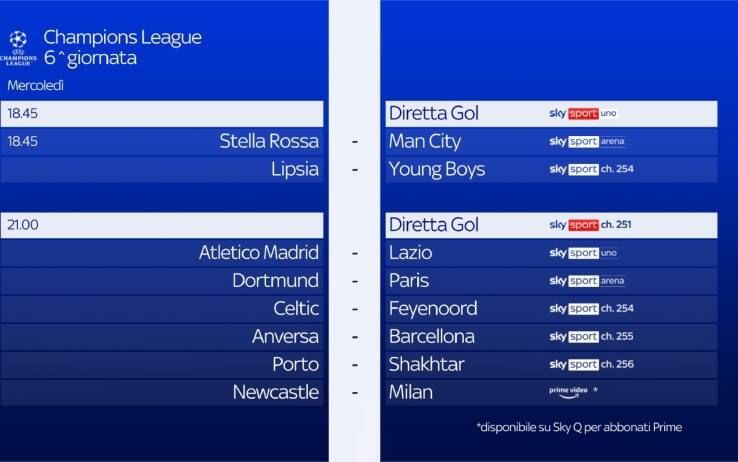 Calendario Champions 13/12