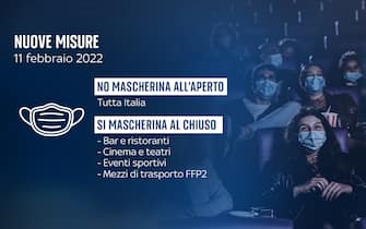 Obbligo mascherine all'aperto