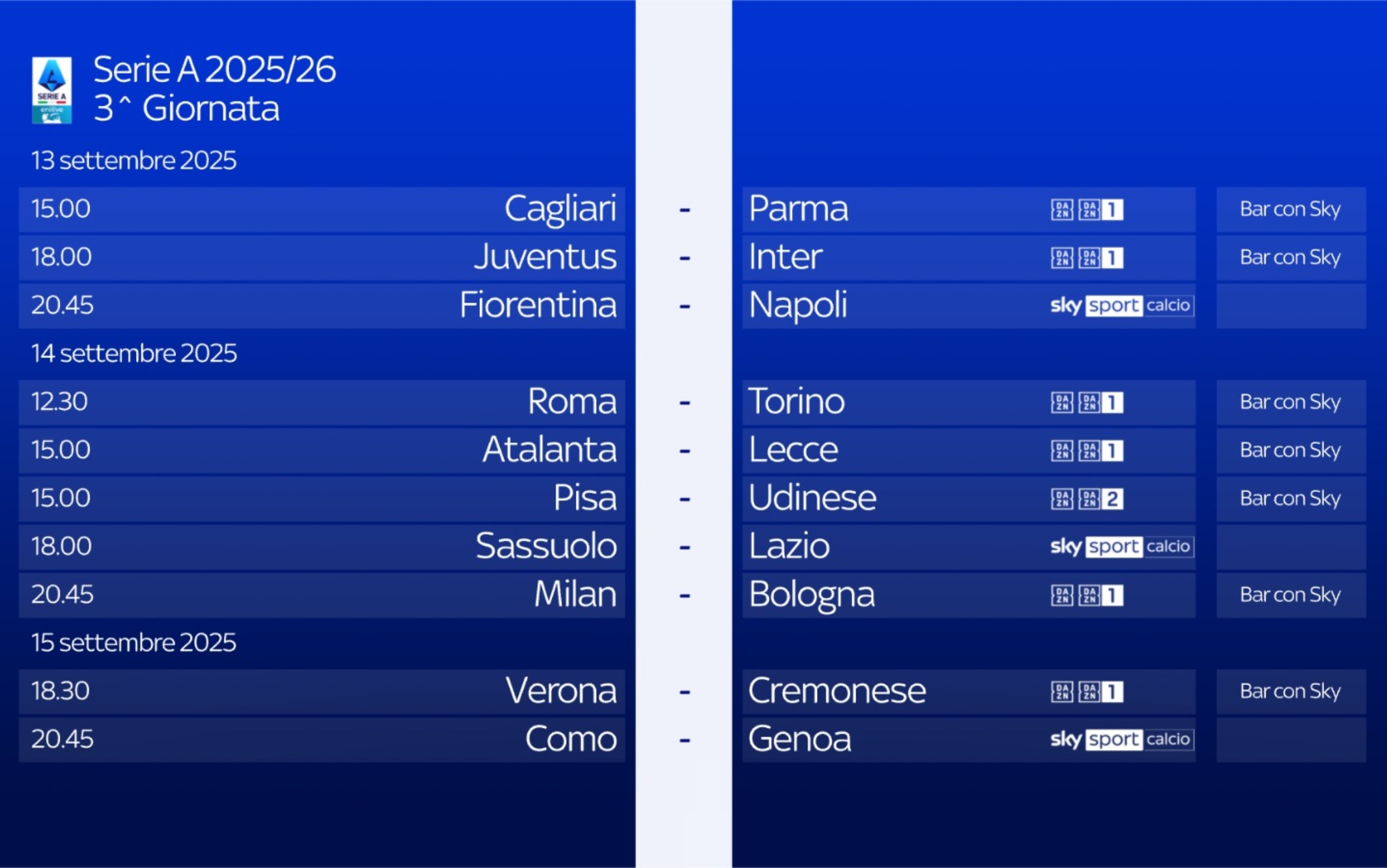 13 giornata serie a 2025