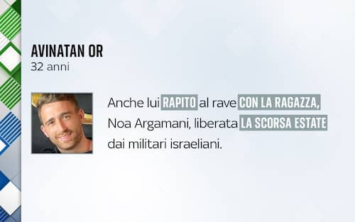 Ostaggi israeliani liberati da Hamas