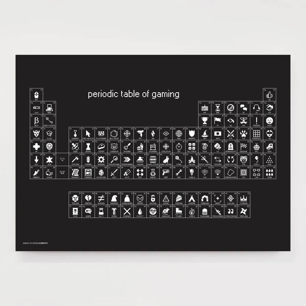 Dorothy0212-PeriodicTableofGaming-Hero-Website_2048x.webp