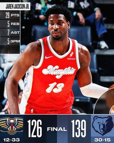 MEMPHIS GRIZZLIES-NEW ORLEANS PELICANS 139-126