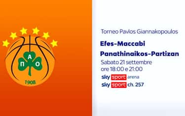 Il "Pavlos Giannakopoulos Tournament" su Sky