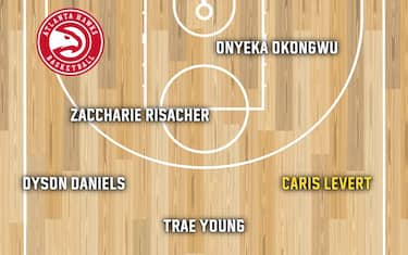 ATLANTA HAWKS