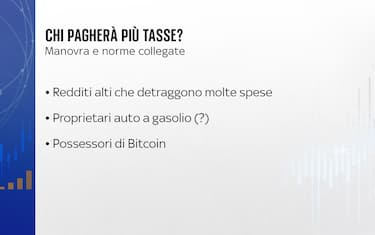 Spese sanità fuori da detrazioni
