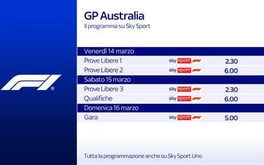 E ora Mondiale! Il via il 16 marzo in Australia