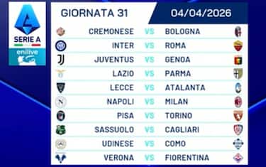 La trentunesima giornata
