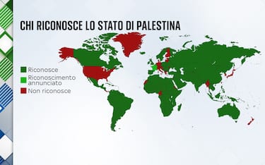 Chi riconosce lo Stato palestinese /1