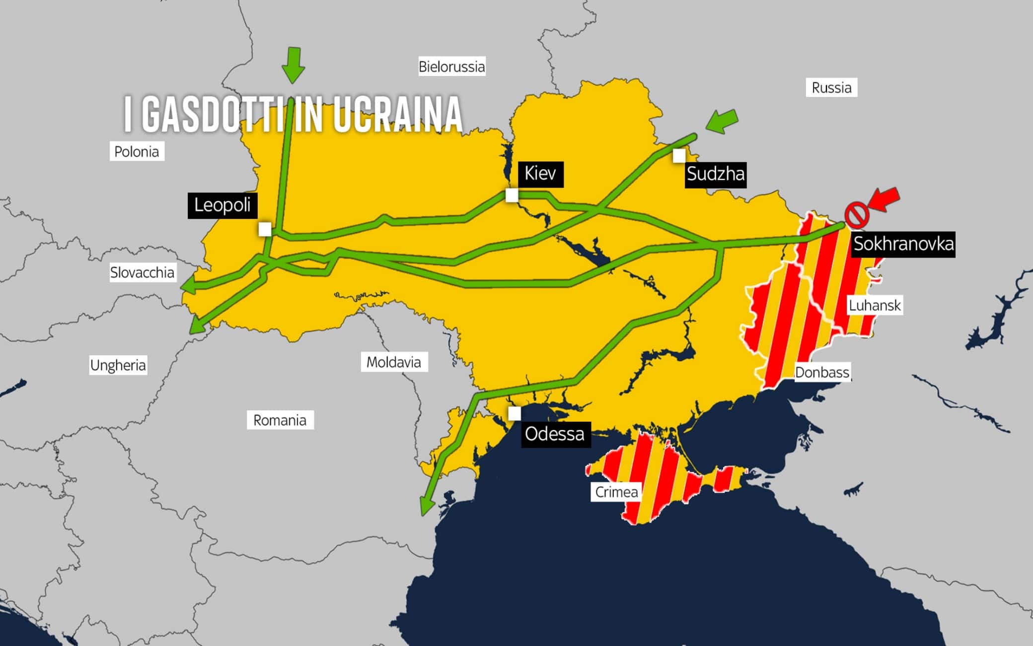 Gasdotti Ucraina