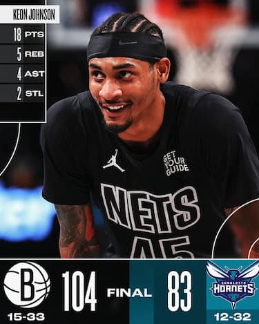 CHARLOTTE HORNETS-BROOKLYN NETS 83-104