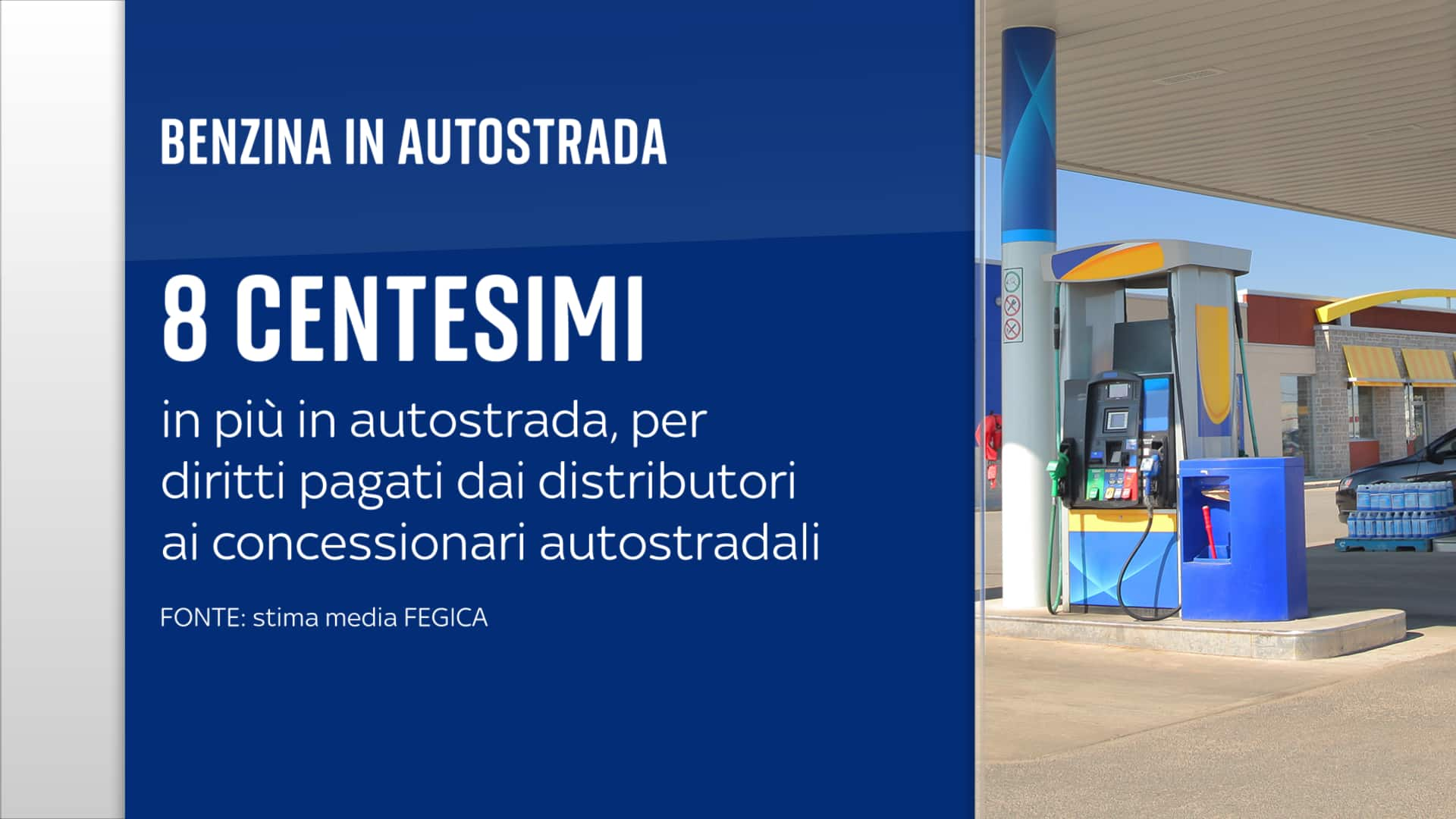 BENZINA PREZZO AUTOSTRADA