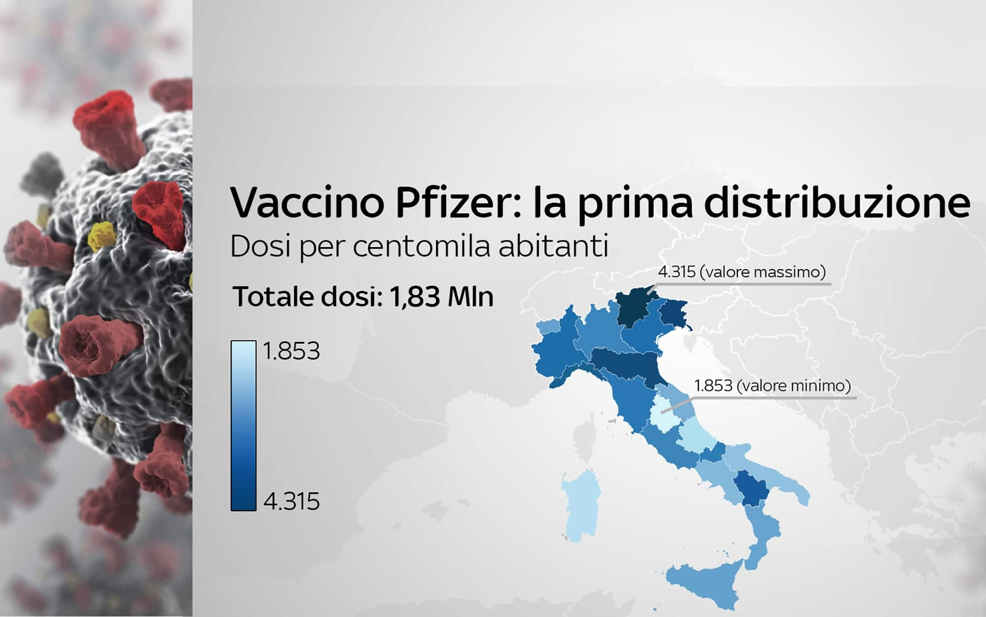 La mappa di attribuzione dei vaccini