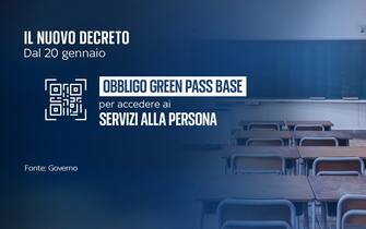 grafiche