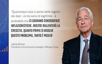Il pensiero di Dimon