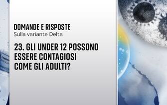 Gli under 12 possono essere contagiosi come gli adulti