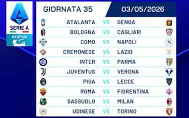 La trentacinquesima giornata