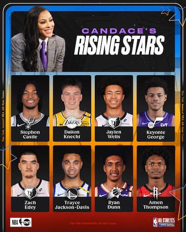 CANDACE’S RISING STARS