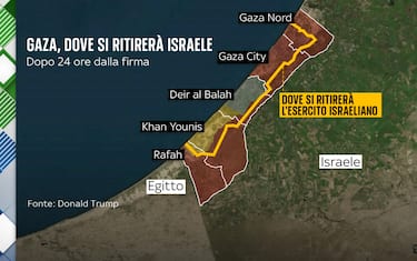 Il ritiro di Israele da Gaza