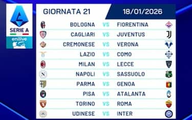 La ventunesima giornata