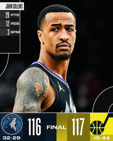 UTAH JAZZ-MINNESOTA TIMBERWOLVES 117-116