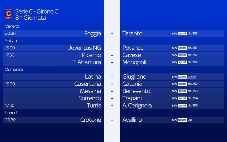 Serie C, le gare dell'8^ giornata su Sky
