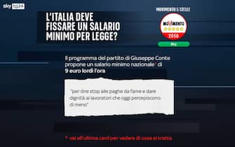 Elezioni programmi partiti salario minimo