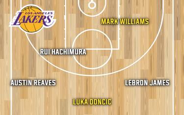 LOS ANGELES LAKERS