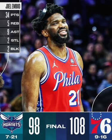PHILADELPHIA 76ERS-CHARLOTTE HORNETS 108-98