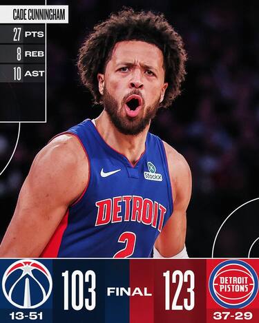 DETROIT PISTONS-WASHINGTON WIZARDS 123-103