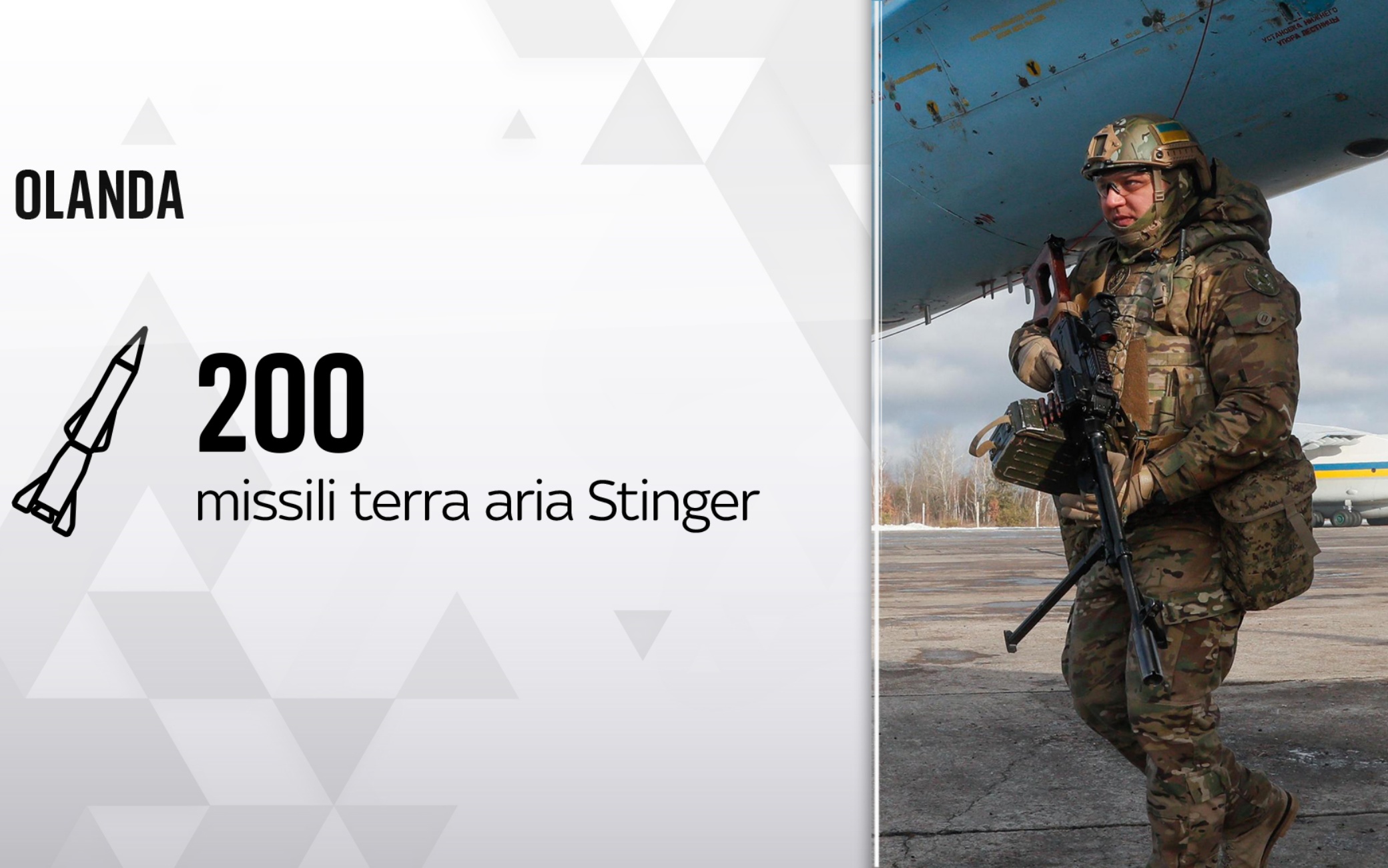 Aiuti militari all'ucraina
