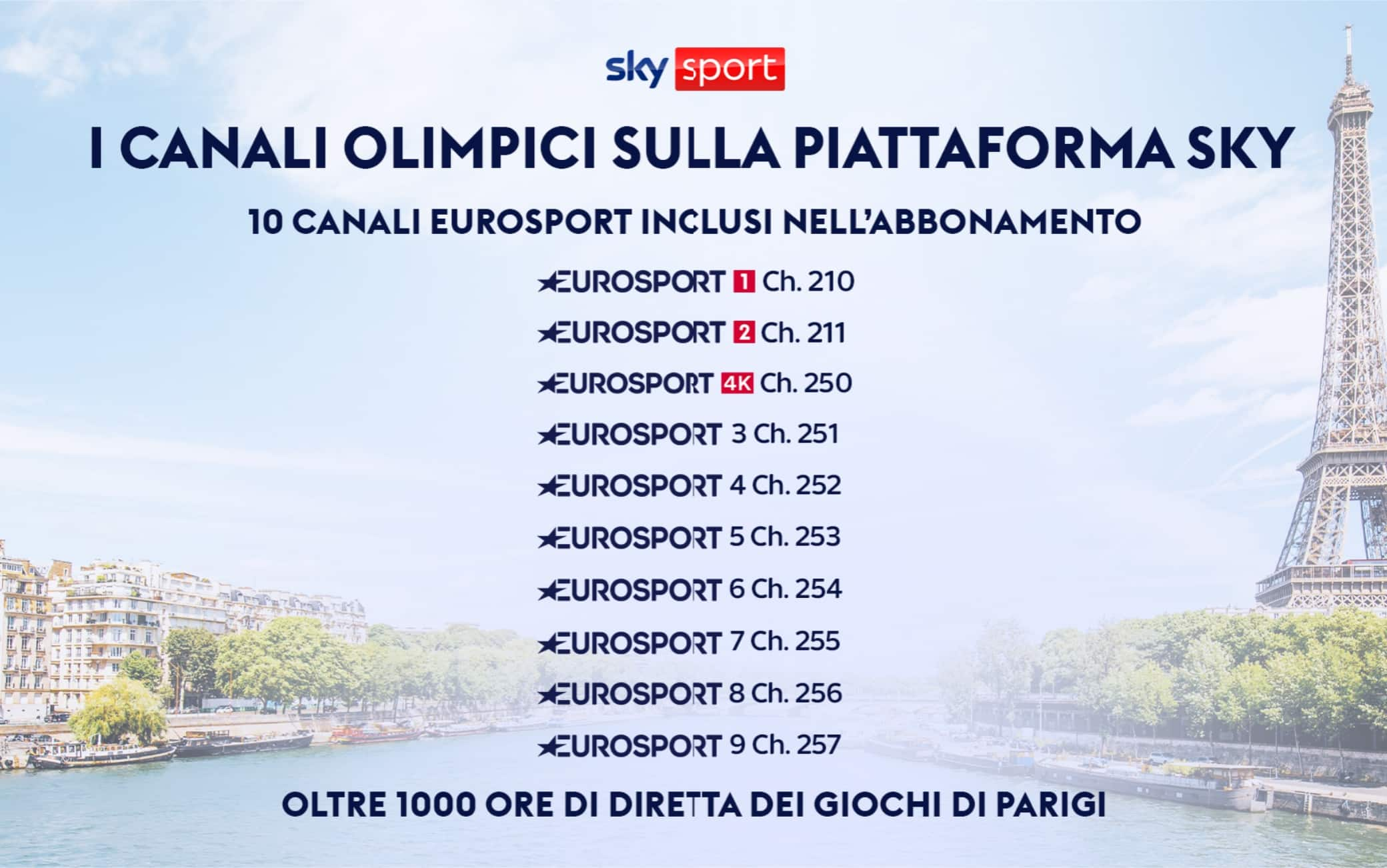 I canali Eurosport disponibili su Sky