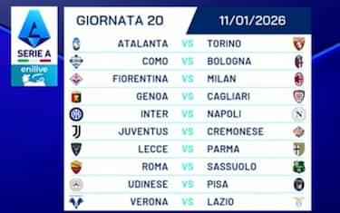 La ventesima giornata