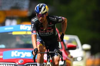Primoz Roglic