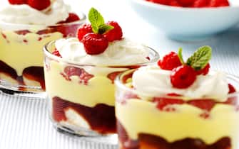dolce inglese