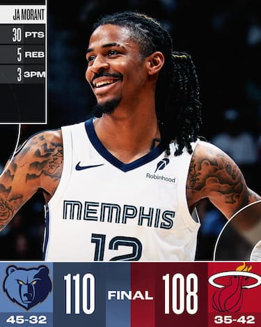 MIAMI HEAT-MEMPHIS GRIZZLIES 108-110