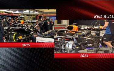 Red Bull, i lavori 'sotto pelle' fatti sulla RB21